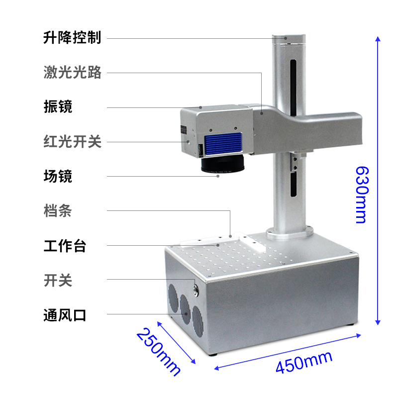 MZF 20E